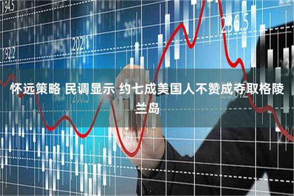 怀远策略 民调显示 约七成美国人不赞成夺取格陵兰岛